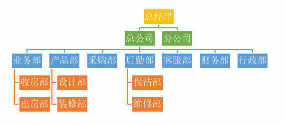 -/enterprise/appearance/big/n_v2c6d23345691e48af91d90c790ce7b3b8.jpg