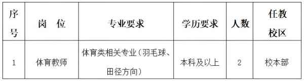 3cf683be4bea4cfeb2dbf9fc91be2c44_th.jpg